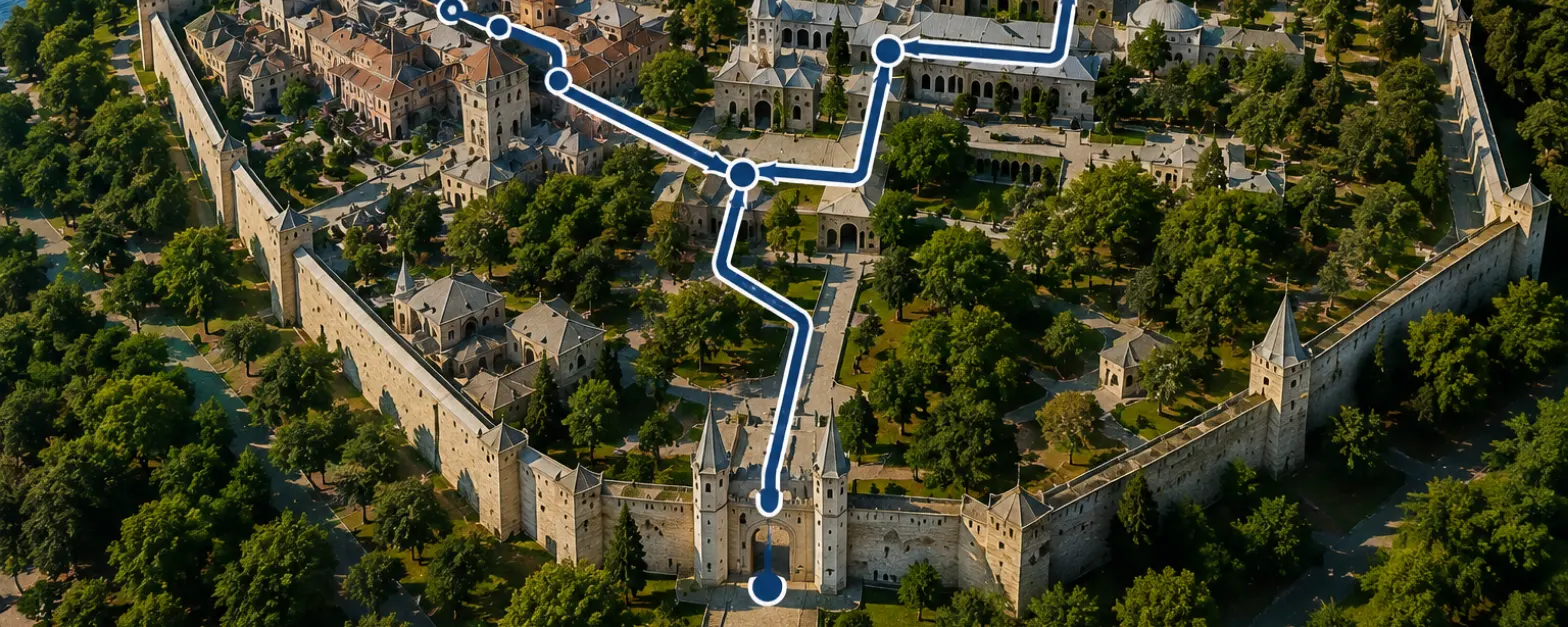 Best Topkapi Palace Route 